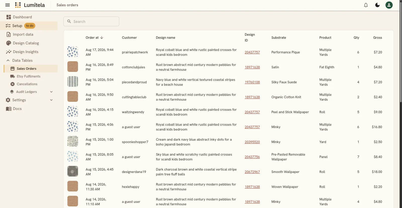 The Sales Orders table, where statement figures and order email detail are combined into one row per order
